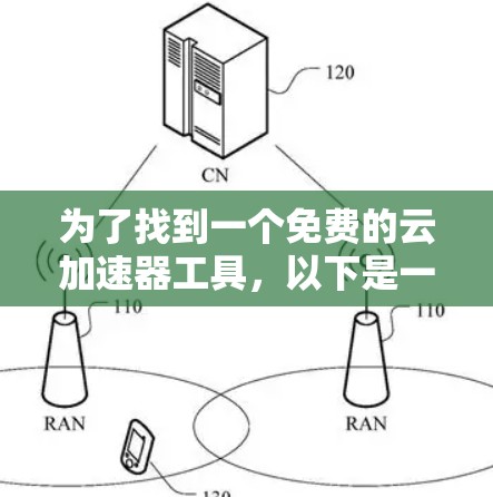 为了找到一个免费的云加速器工具,以下是一些步骤性的建议 为了找到一个免费的云加速器工具,以下是一些步骤性的建议